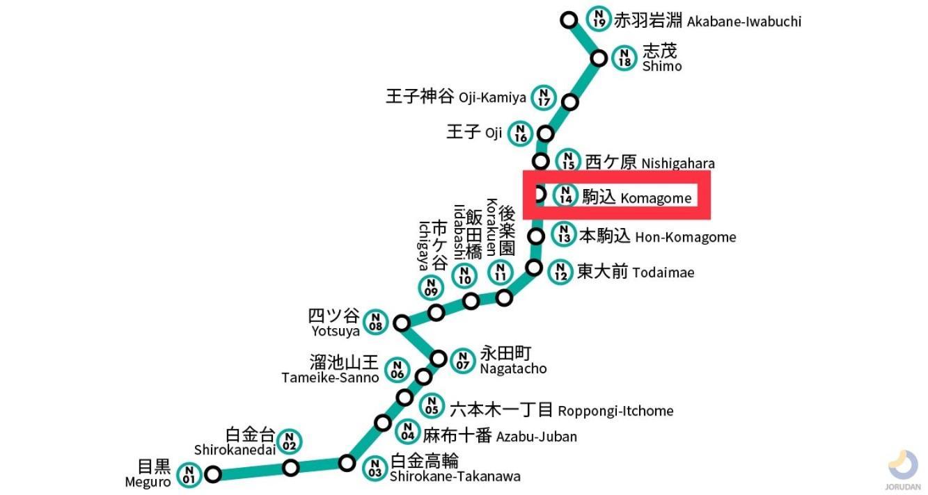 2F京都新装修日式房间jr山手线步行1Min地铁直达新宿池袋上野东京站 Τόκιο Εξωτερικό φωτογραφία
