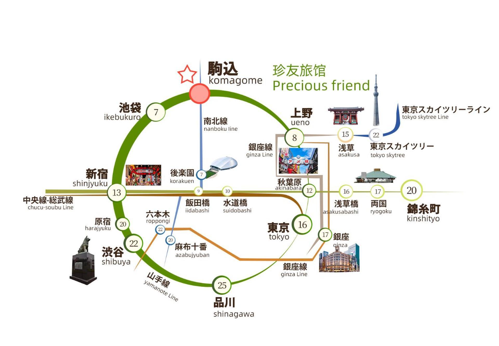 2F京都新装修日式房间jr山手线步行1Min地铁直达新宿池袋上野东京站 Τόκιο Εξωτερικό φωτογραφία